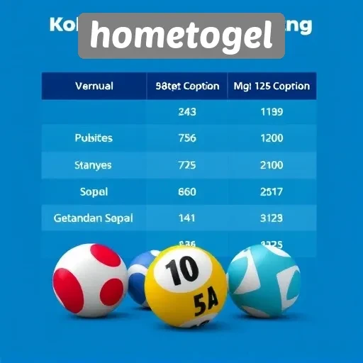 Analisis Perbandingan Hometogel dengan Situs Togel Lainnya